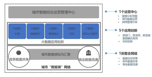 智慧城市.jpg