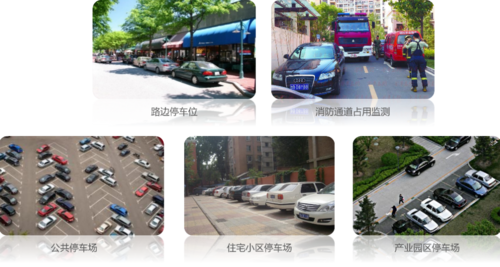 应用场景.png